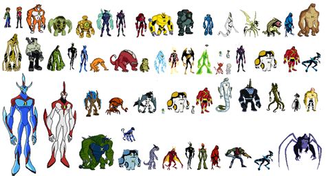 ben 10 ultimate aliens list with pictures